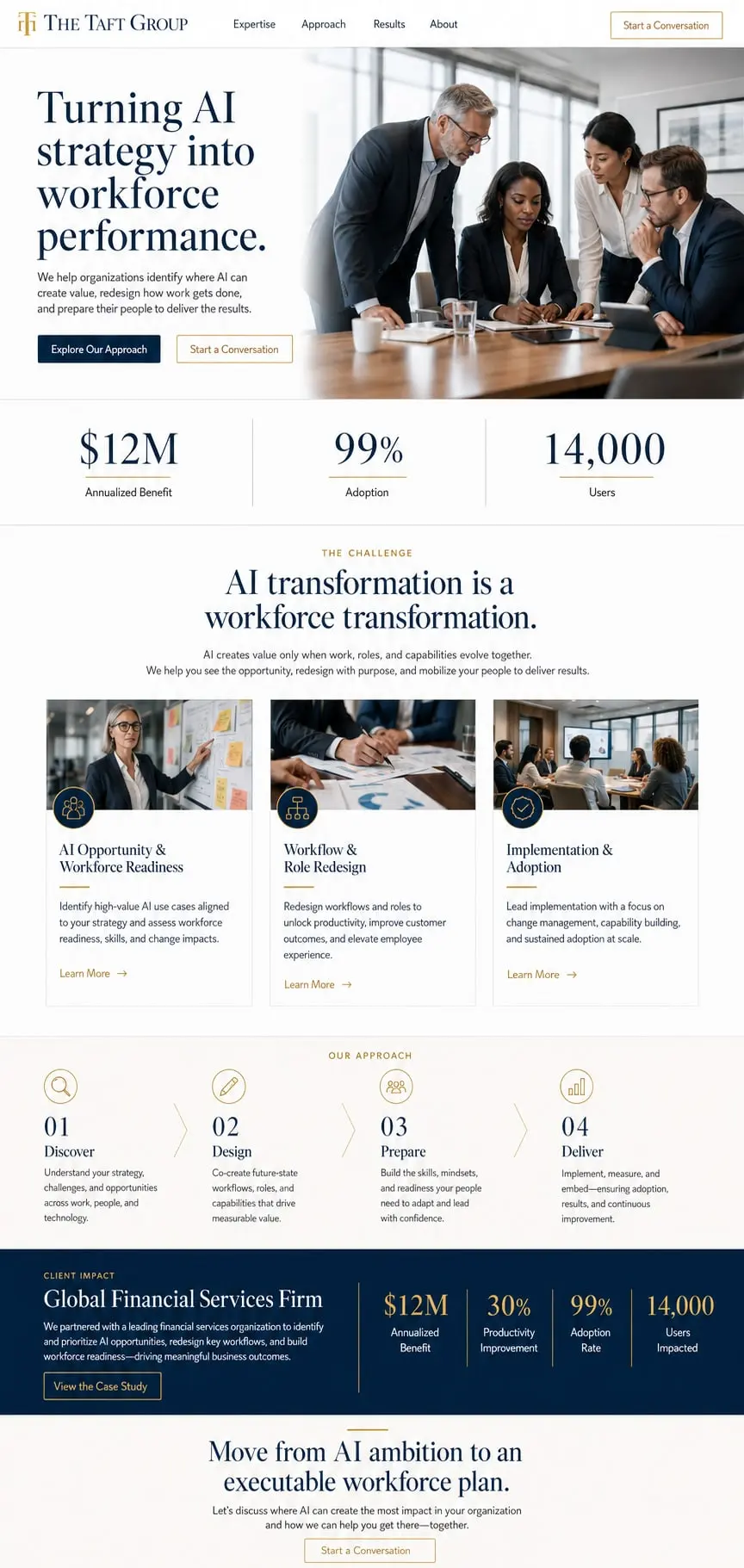 The Executive Brief: the concept mockup for The Taft Group